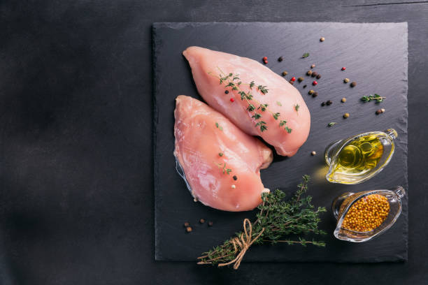 Chicken Breast Boneless